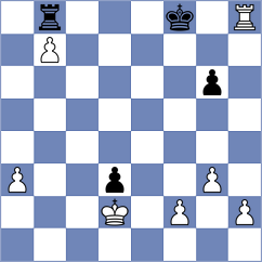 Iskusnyh - Goltseva (chess.com INT, 2021)