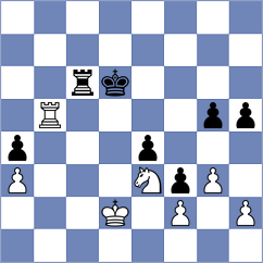 Dang - Dzhaparov (Chess.com INT, 2021)