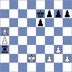 Vetokhin - Shipov (chess.com INT, 2021)