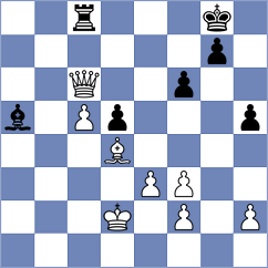 Ingunza Curro - Pert (chess.com INT, 2023)