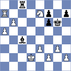 Samunenkov - Eisler (chess.com INT, 2020)