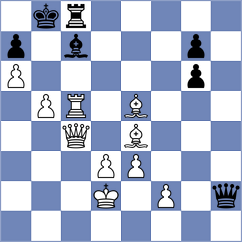 Ozen - Gerzhoy (chess.com INT, 2021)