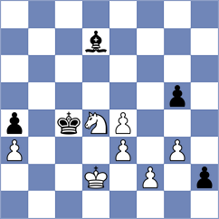 Feng - Dreev (Chess.com INT, 2018)