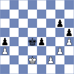 Li - Maly (Chess.com INT, 2021)