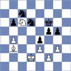 Swiercz - El Debs (chess.com INT, 2021)