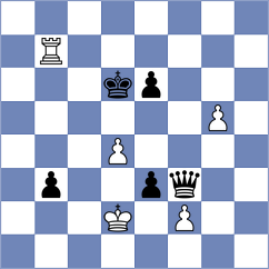 Lopez Idarraga - Dong (Chess.com INT, 2020)