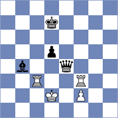 Levitskiy - Chigaev (chess.com INT, 2024)