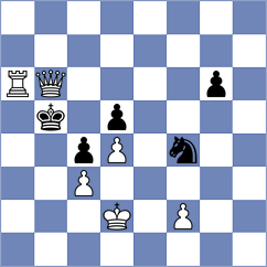 Ermolaev - Ajay (chess.com INT, 2020)