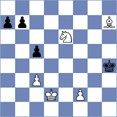 Golubev - Gutkin (chess.com INT, 2024)