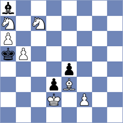 Muhammed - Sikivou (Chess.com INT, 2021)