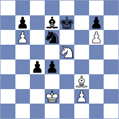 Somton - Bayat (Chess.com INT, 2020)