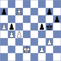 Harsh - Smirnov (chess.com INT, 2024)