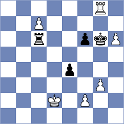 Andersson - Kiewra (chess.com INT, 2023)