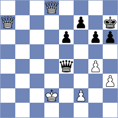 Ribeiro - Nik (Chess.com INT, 2020)