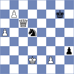Durarbayli - Baum (chess.com INT, 2024)