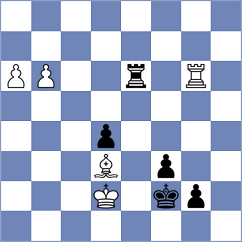 Luukkonen - Hess (chess.com INT, 2024)