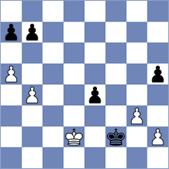 Reprintsev - Abreu Jean (chess.com INT, 2023)