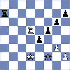 Zozek - Oganian (chess.com INT, 2023)