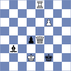 Vujacic - Gormally (chess.com INT, 2024)