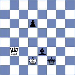 Colbow - Blackman (Chess.com INT, 2020)