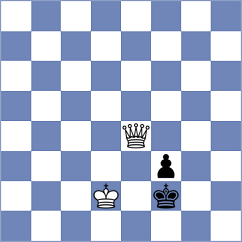 Maksimovic - Dubnevych (chess.com INT, 2024)
