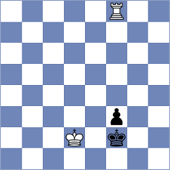 Reprintsev - Hajiyev (chess.com INT, 2024)