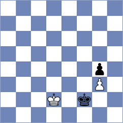 Halkias - Jain (chess.com INT, 2023)