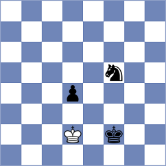 Lorne - Minero Pineda (Chess.com INT, 2021)