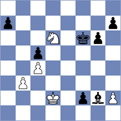 Altun - Sabar (chess.com INT, 2023)