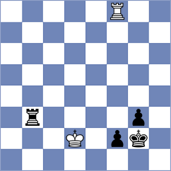 Li - Kandil (chess.com INT, 2024)