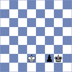 Ismagilov - Dronavalli (chess.com INT, 2024)