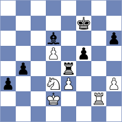 Parizek - Prieto Aranguren (chess.com INT, 2023)