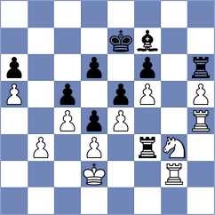 Nouri - Balabayeva (chess.com INT, 2023)