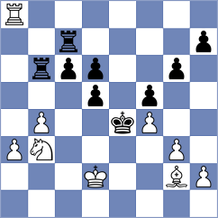 Mokshanov - Carrasco Miranda (chess.com INT, 2024)