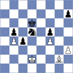 Dudzinski - Makhnev (chess.com INT, 2021)