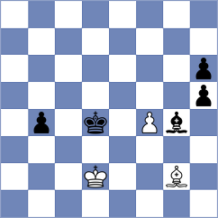 Gil Alba - Prohaszka (chess.com INT, 2023)
