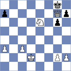 Nasybullina - Spichkin (chess.com INT, 2023)