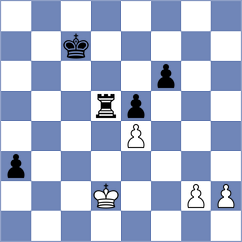 Abdurakhmanov - Khamrakulov (Chess.com INT, 2021)