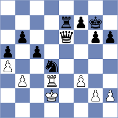 Bongo Akanga Ndjila - Yaniuk (chess.com INT, 2021)