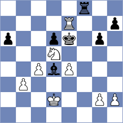 Wafa - Cruz Mendez (chess.com INT, 2024)
