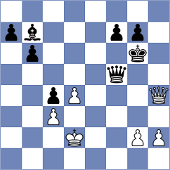 Abdulrahman Mohammad - Xie (chess.com INT, 2024)