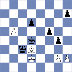 Sreyas - Obad (Chess.com INT, 2021)