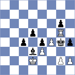 Kuzubov - Aaron (chess.com INT, 2024)