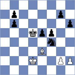 Broca Jimenez - Tokman (chess.com INT, 2024)