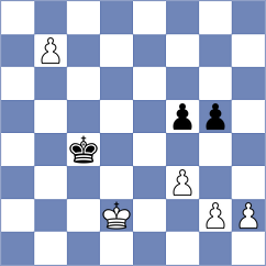 Alothman - Tandin (Chess.com INT, 2020)