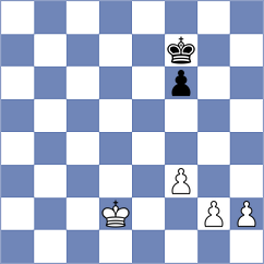 Cieslak - Jia (chess.com INT, 2024)