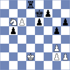 Hu - Kollars (Chess.com INT, 2017)