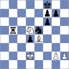 Saucey - Saravana (chess.com INT, 2023)
