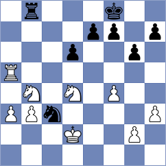 Gedajlovic - Todorovic (chess.com INT, 2023)