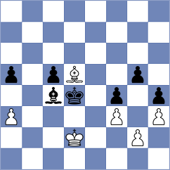 Mkrtchyan - Duda (chess.com INT, 2024)